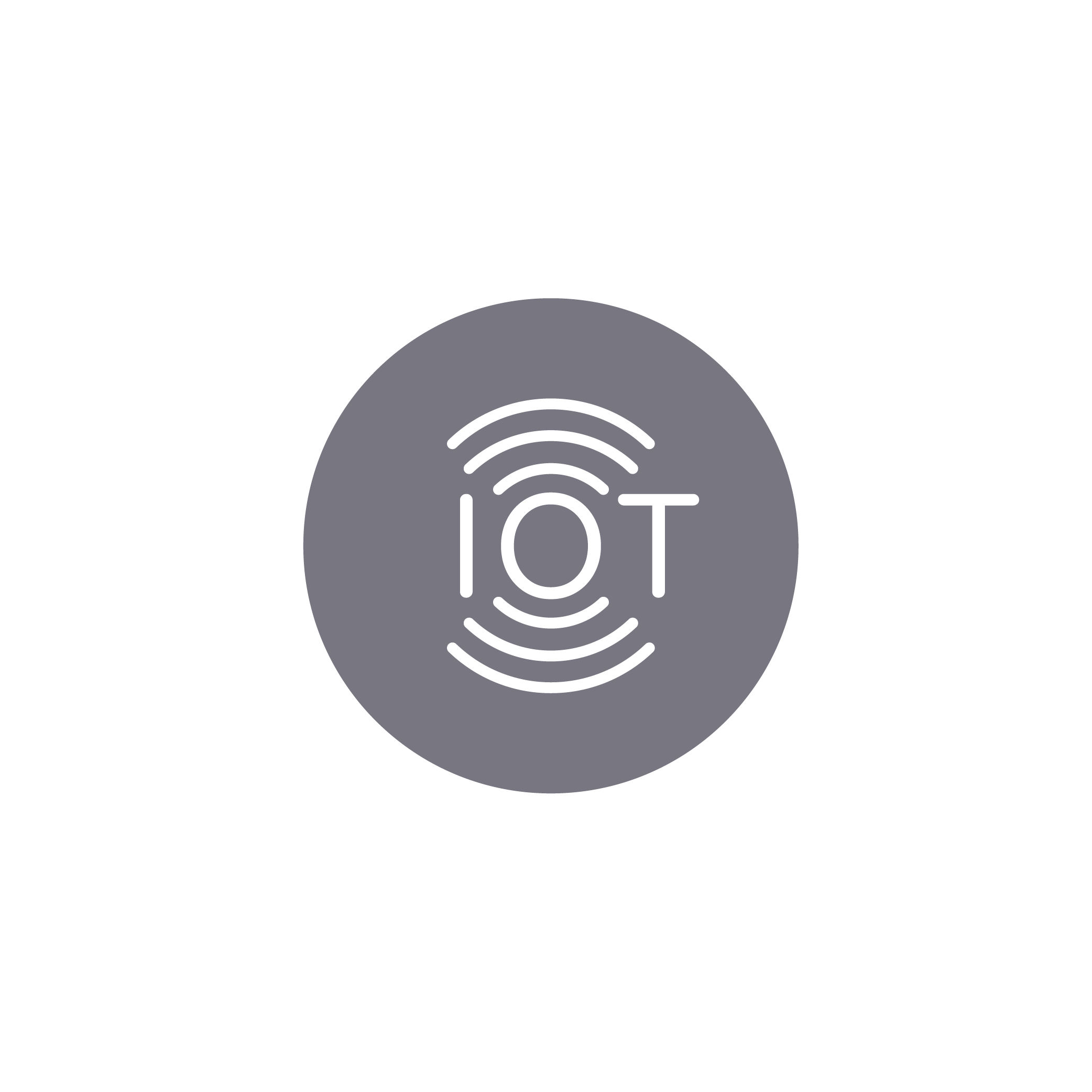 IOT